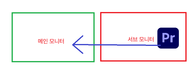 메인 모니터에서 실행